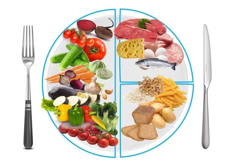 Food for Diabetics: Smart Lists and Meal Planning